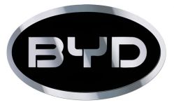 Veículos BYD.
